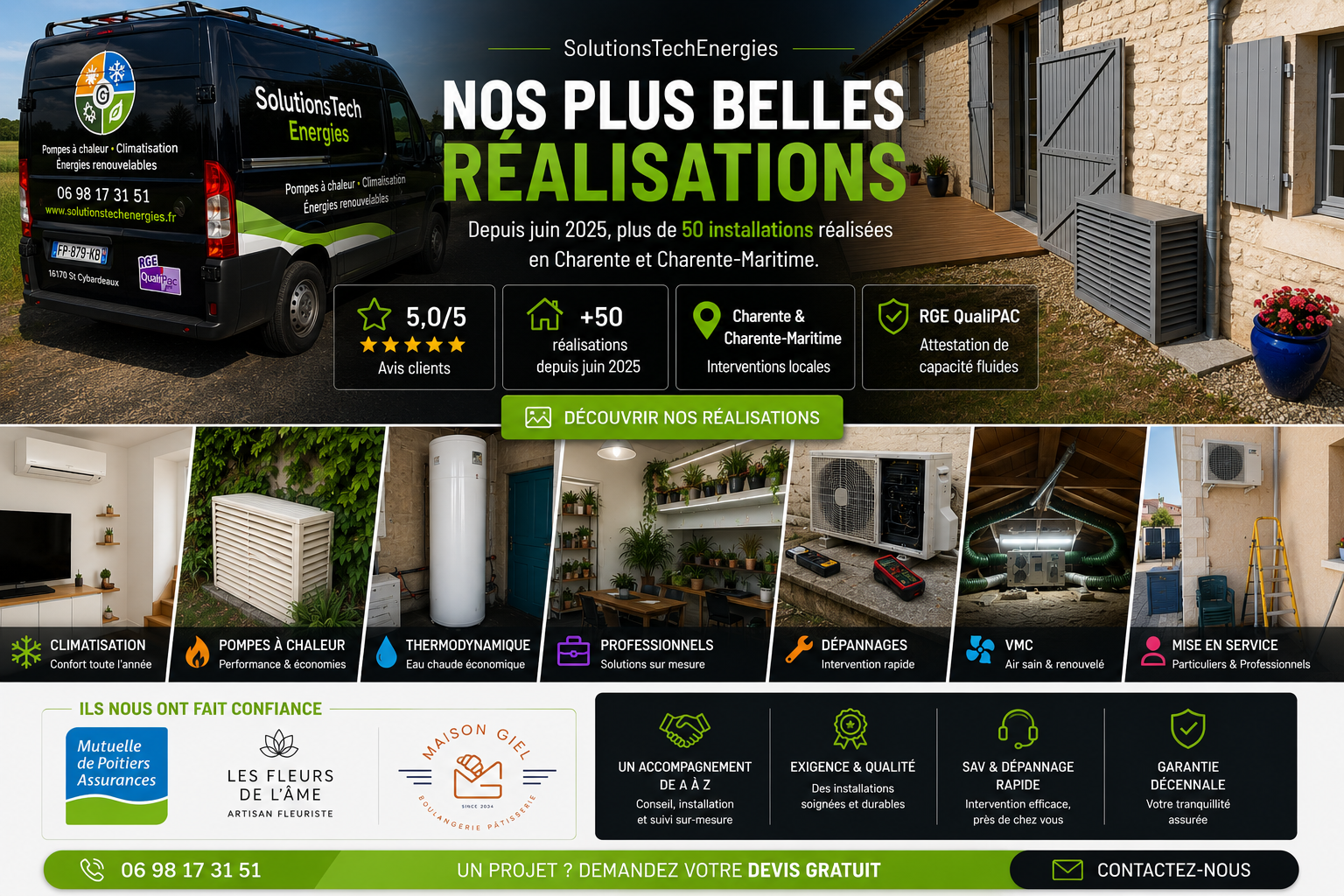 Nos plus belles realisations SolutionsTechEnergies